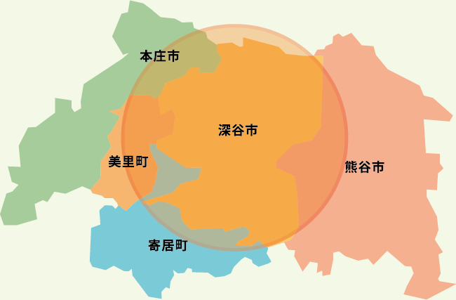 本庄、深谷、熊谷、美里町、寄居町